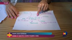 mapa-dos-sonhas:-saiba-o-que-e-e-como-fazer-o-seu,-e-dicas-de-cores-do-portal-ndmais-para-fim-de-ano